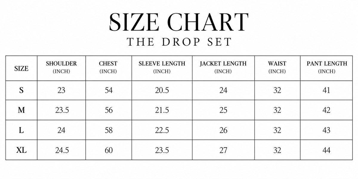The Drop Set