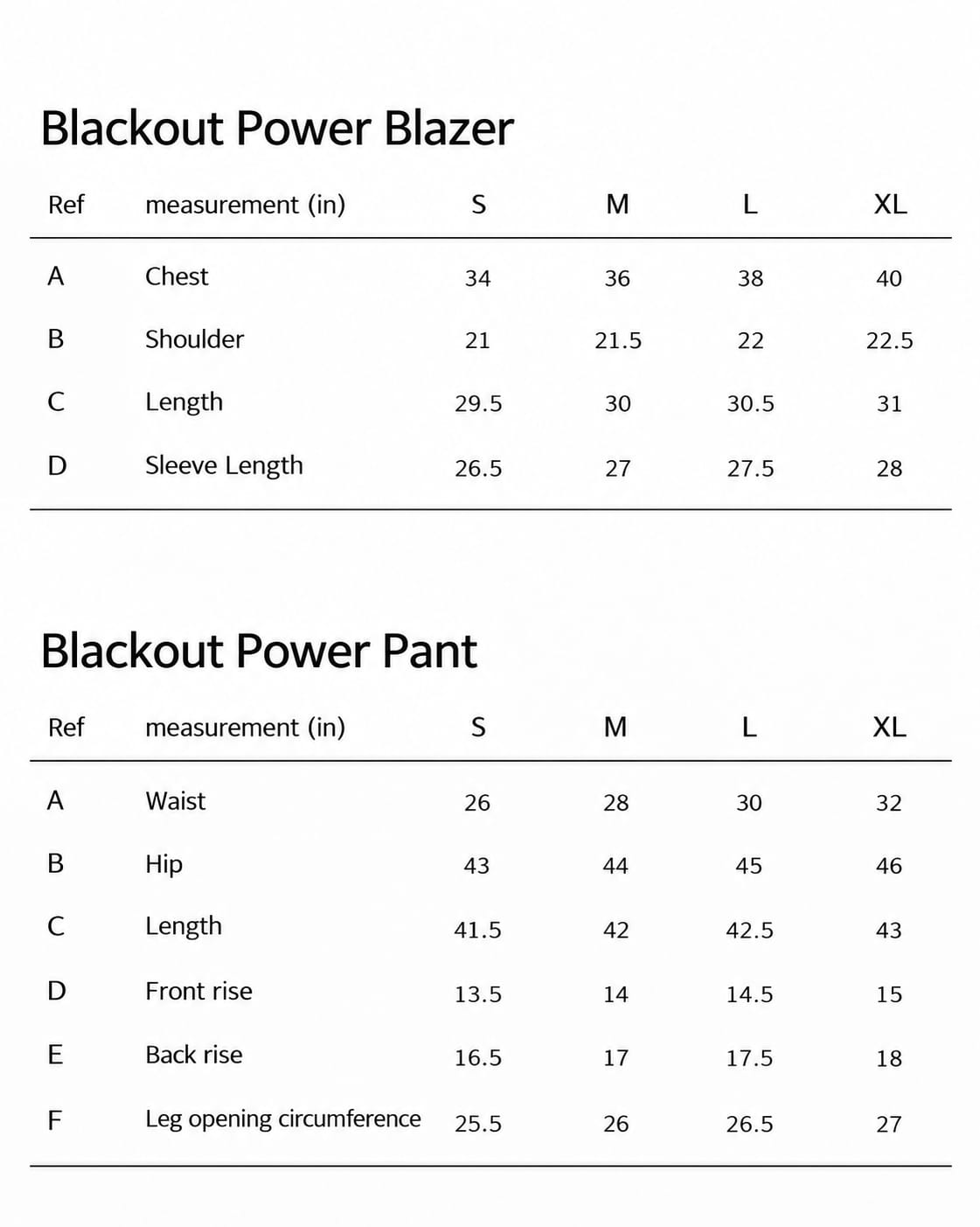 Blackout Power Set