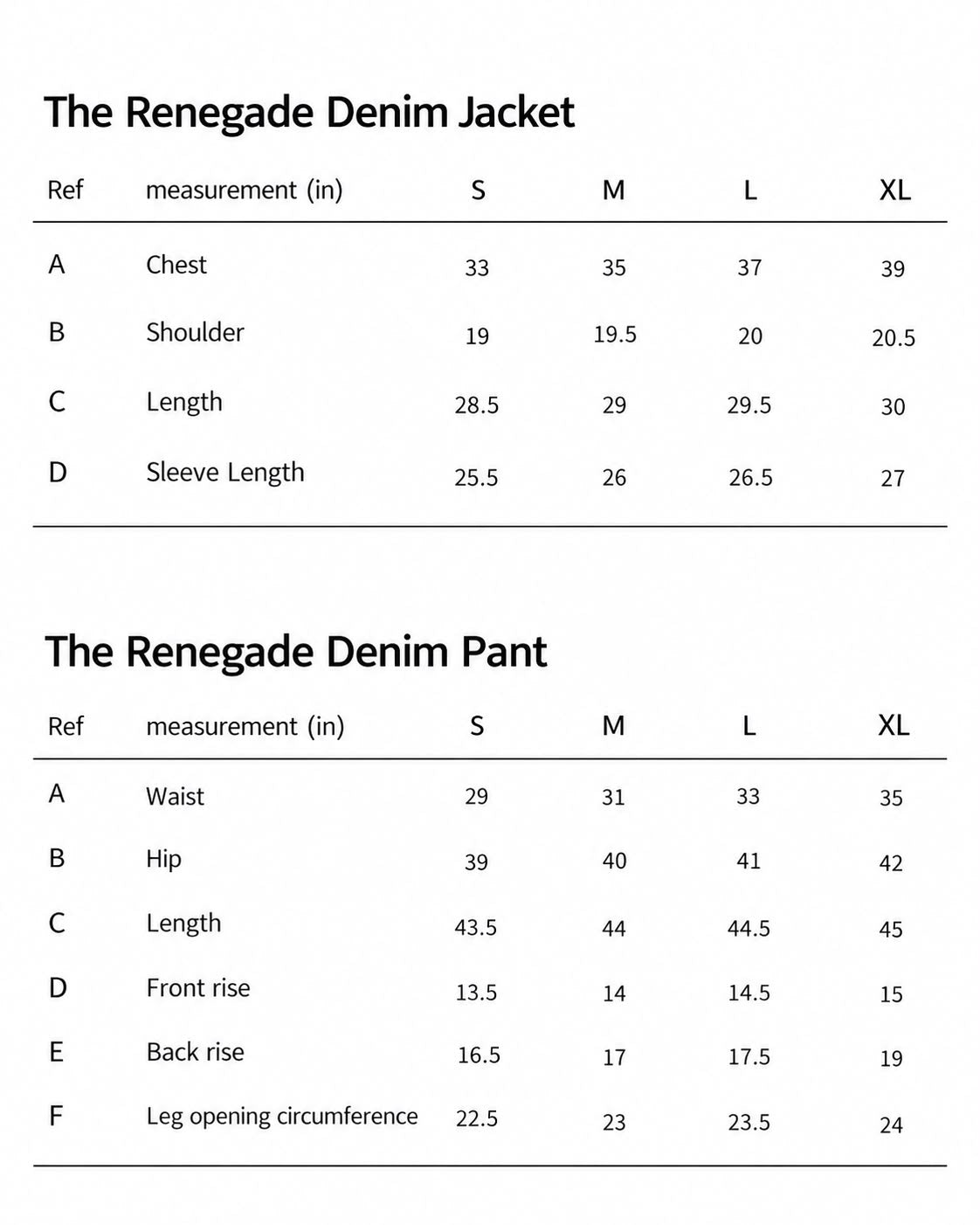 The Renegade Denim Set